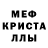 МЕТАДОН кристалл Guda Lawrence